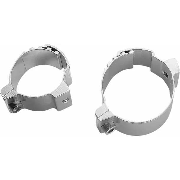 Memphis Shades Fork/Handlebar Custom Mounting Clamps