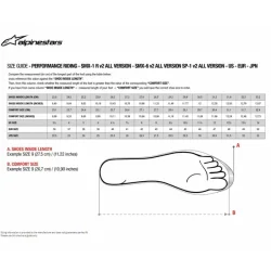 Alpinestars SMX S Stvler