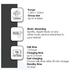 LS2 Intercom 4X By Cardo
