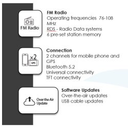 LS2 Intercom 4X By Cardo