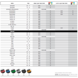 Puig bremsevskelg, 6 farver