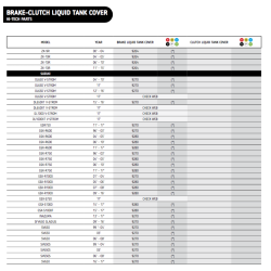 Puig bremsevskelg, 6 farver