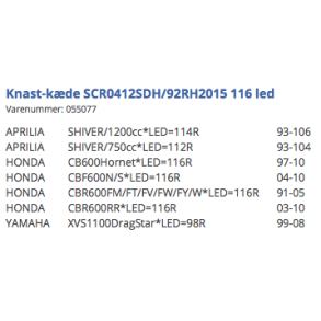 Knastkde 116 led, Honda CBR600, CB600, CBF600