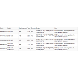 Leo Vince, LV-10, ECE, slip-on Muffler, Stainless Steel, Kawasaki Z900 20-22