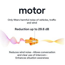 Nonoise Motorsport repropper