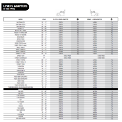 Puig Adapterliste til greb/klinger 2017