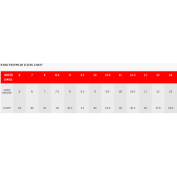 Icon Patrol3 WP, kort MC stvle, vandtt, sort eller gr, e-mrket