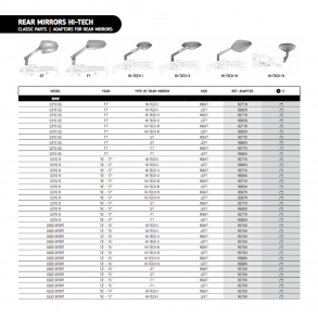 Puig kbe spejle, adapterliste