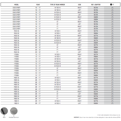 Puig kbe spejle, adapterliste
