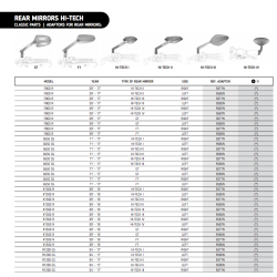 Puig kbe spejle, adapterliste