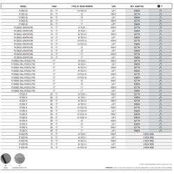 Puig kbe spejle, adapterliste