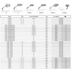 Puig kbe spejle, adapterliste