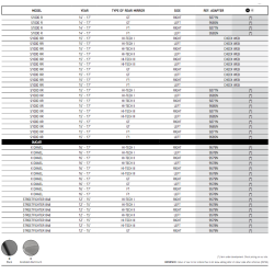 Puig kbe spejle, adapterliste