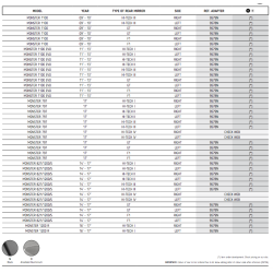Puig kbe spejle, adapterliste