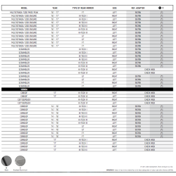Puig kbe spejle, adapterliste