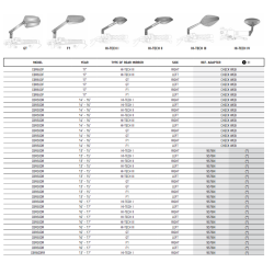 Puig kbe spejle, adapterliste
