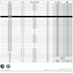 Puig kbe spejle, adapterliste