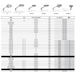 Puig kbe spejle, adapterliste