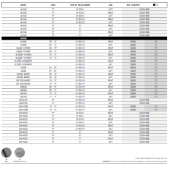 Puig kbe spejle, adapterliste