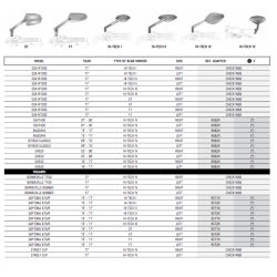 Puig kbe spejle, adapterliste