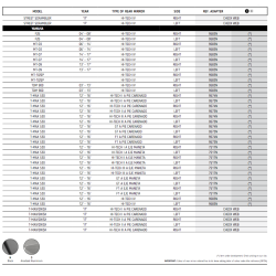 Puig kbe spejle, adapterliste