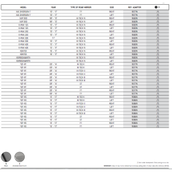 Puig kbe spejle, adapterliste