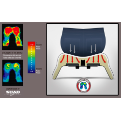 SHAD MC sde, Komfort, MT-09, 2013-2018