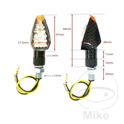 JMP indikatorer carbon look