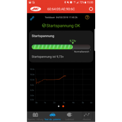 JMP Skan Monitor 2, Batteri batterivagt, med APP til Iphone eller Android