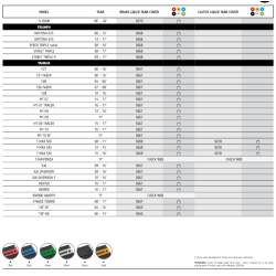 Puig bremsevskelg, 6 farver