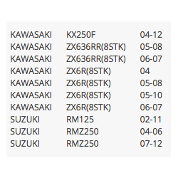 Koblingsplader, Kawasaki, ZX600, ZX636, ZX750, ZX1100, ZX1200