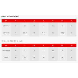 Icon Fairlady, Dame MC Jakke, Espresso