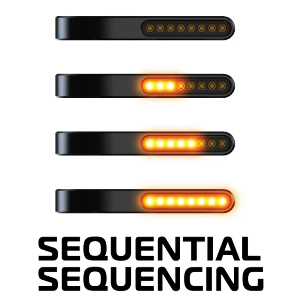 Oxford DarkTurner - Sequential Fork Indicators