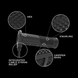 Oxford Hotgrips Pro, 3 Varianter