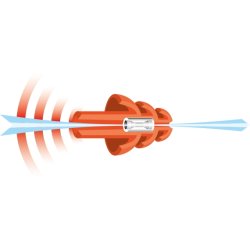 Nonoise Motorsport repropper