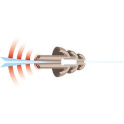 Nonoise Sleep repropper