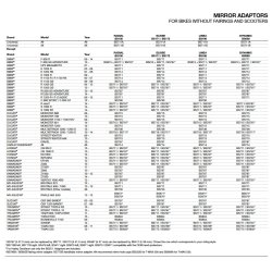 Rizoma spejladaptere, k&aring;be og naked