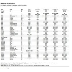 Rizoma spejladaptere, k&aring;be og naked