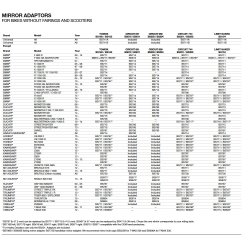 Rizoma spejladaptere, k&aring;be og naked