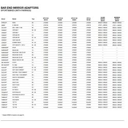 Rizoma spejladaptere, k&aring;be og naked