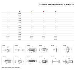 Rizoma spejladaptere, k&aring;be og naked