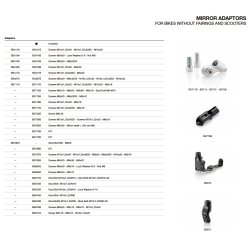Rizoma spejladaptere, k&aring;be og naked
