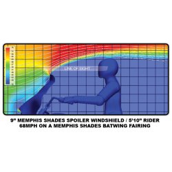 Memphis Shades Spoiler til Batwing, kbeglas, tilbehr/reservedel