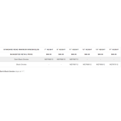 Memphis Shades, Road Warrior Vindskrm, FXBB, 2018-2020