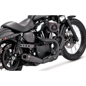 Roland Sands Design - USA